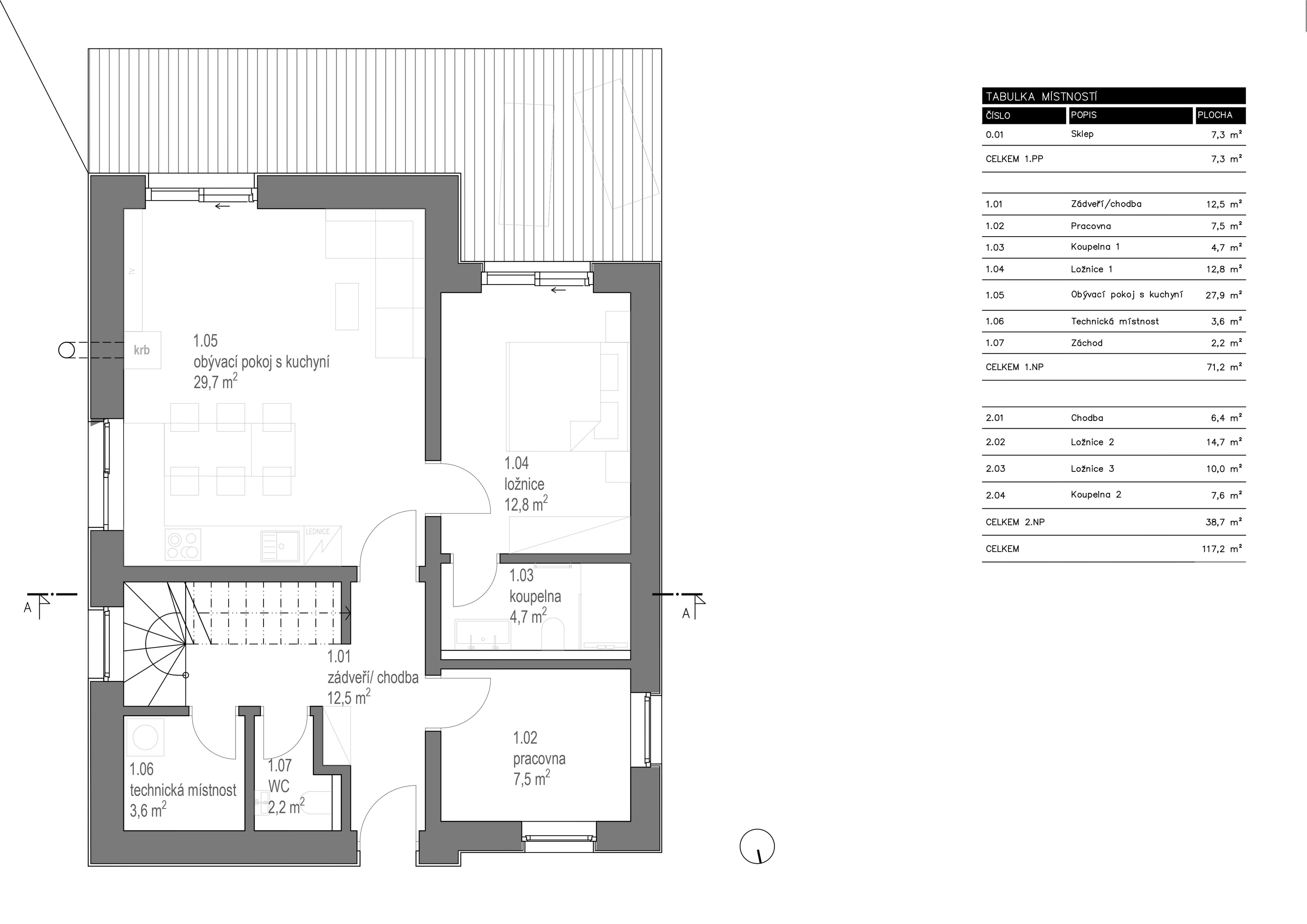 Energetická náročnost a vybavení